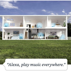 A Photo Of Amazon Echo (4th Gen) – Premium Sound, Smart Home Hub, and Alexa Integration