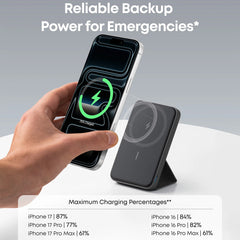 A Photo Of Anker 622 Magnetic Battery (MagGo) - 5000mAh Wireless Power Bank