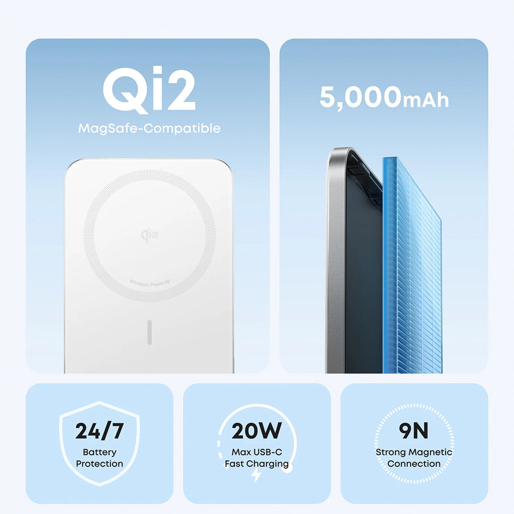 A Photo Of Anker Nano Power Bank (5K, MagGo, Slim) - A1665