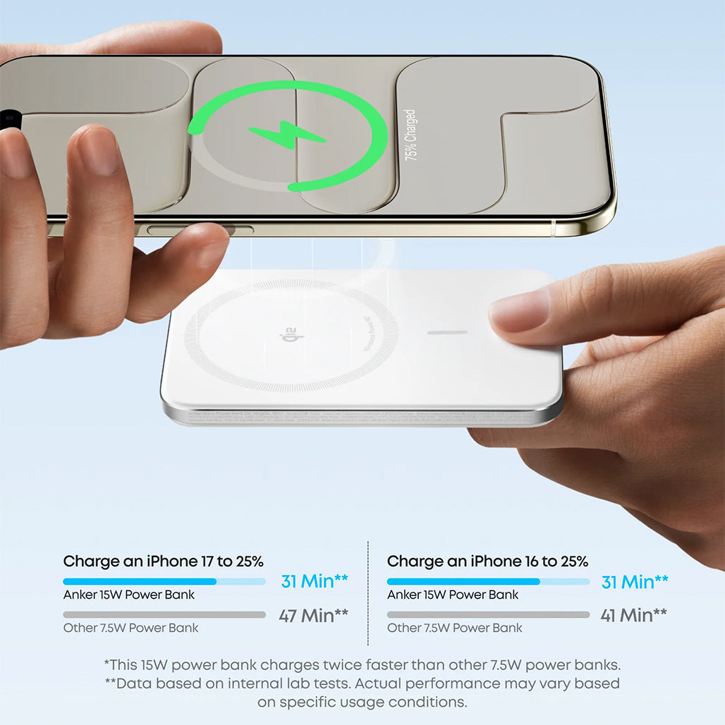 A Photo Of Anker Nano Power Bank (5K, MagGo, Slim) - A1665