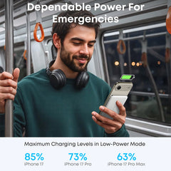 A Photo Of Anker Nano Power Bank (5K, MagGo, Slim) - A1665