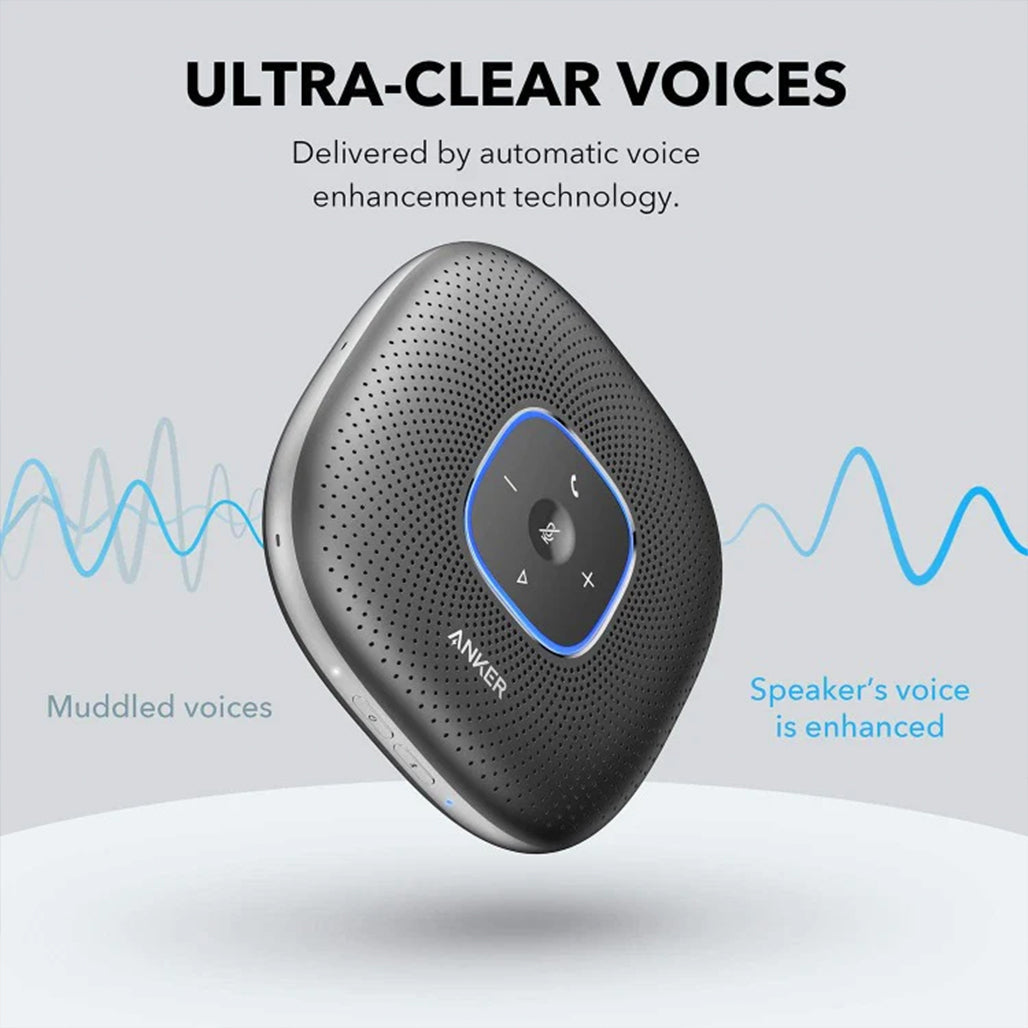 A Photo Of Anker PowerConf Bluetooth Speakerphone - A3301Z11
