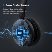 Anker PowerConf H700 AI-Powered Wireless Bluetooth Headset