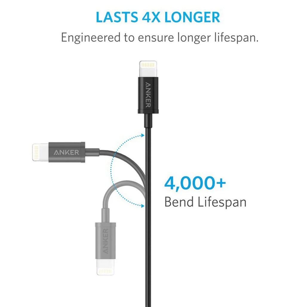 A Photo Of Anker PowerLine Select+ USB Cable with Lightning Connector – Durable & Fast Charging