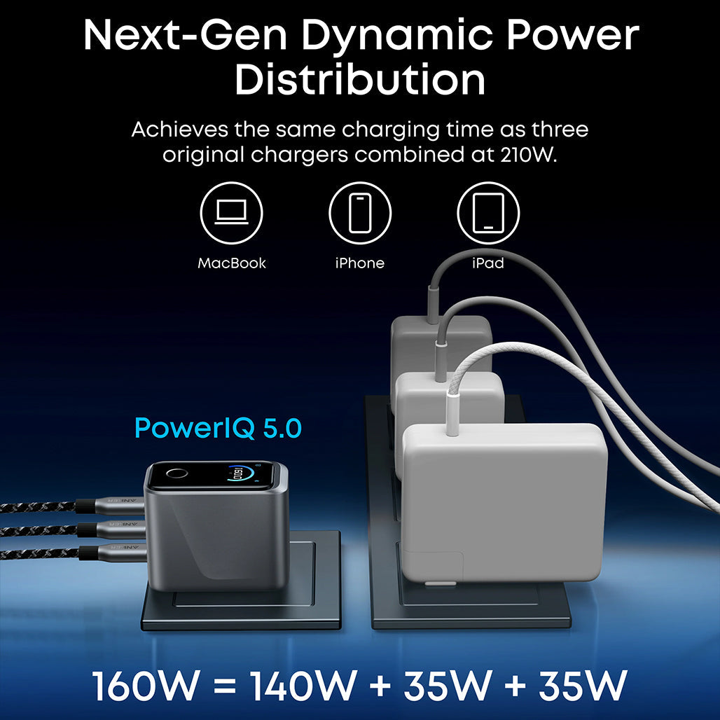 A Photo Of Anker Prime 160W USB-C Charger – 3 Port Fast Charging with Smart Display