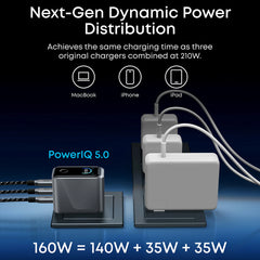 A Photo Of Anker Prime 160W USB-C Charger – 3 Port Fast Charging with Smart Display