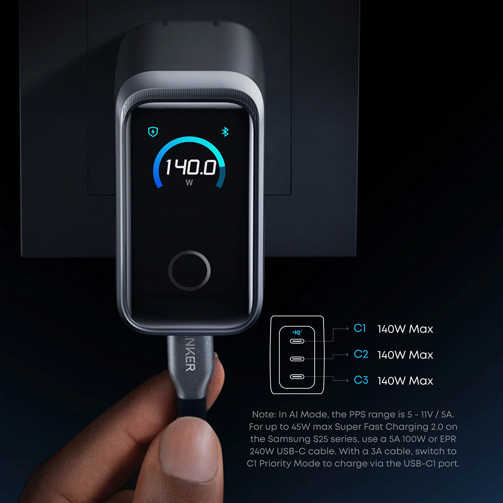A Photo Of Anker Prime 160W USB-C Charger – 3 Port Fast Charging with Smart Display