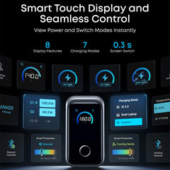 A Photo Of Anker Prime 160W USB-C Charger – 3 Port Fast Charging with Smart Display
