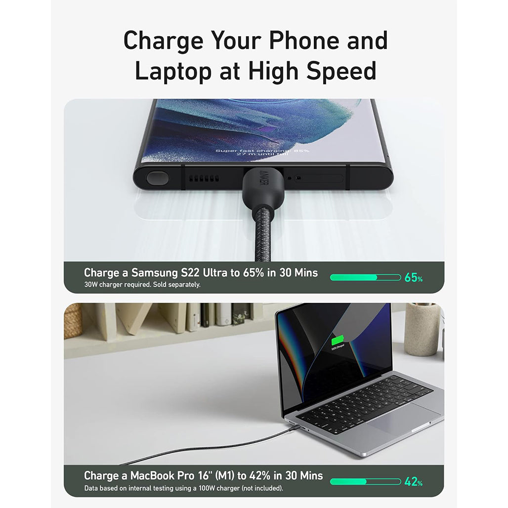 A Photo Of Anker 544 Bio-Based USB-C to USB-C Cable (3ft) - Durable, Eco-Friendly, 100W Power Output, Black