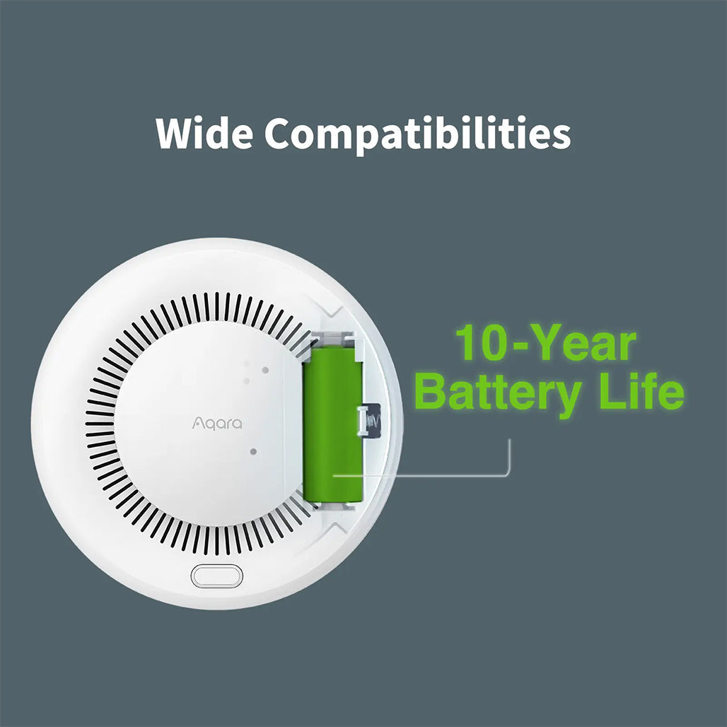 A Photo Of Aqara Smoke Detector