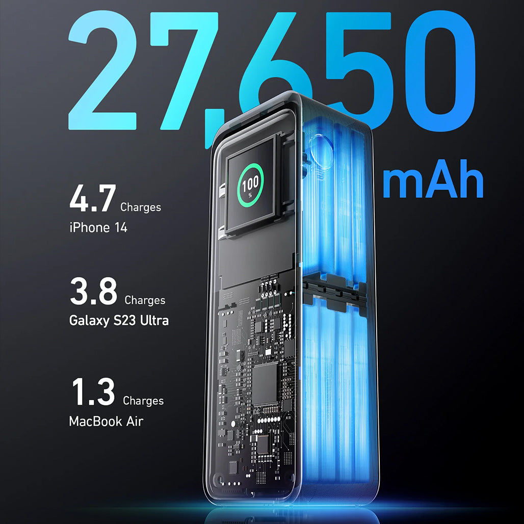 A Photo Of Anker Prime 27,650mAh 250W Power Bank with 100W Charging Base – Ultra-Fast PD 3.1 Portable Charger for Laptops, Phones & More