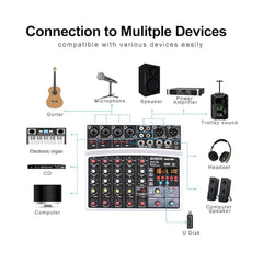 A Photo Of BOMGE 6-Channel Audio Mixer - Professional Digital DJ Mixer with MP3 Module, Bluetooth, and USB Sound Card