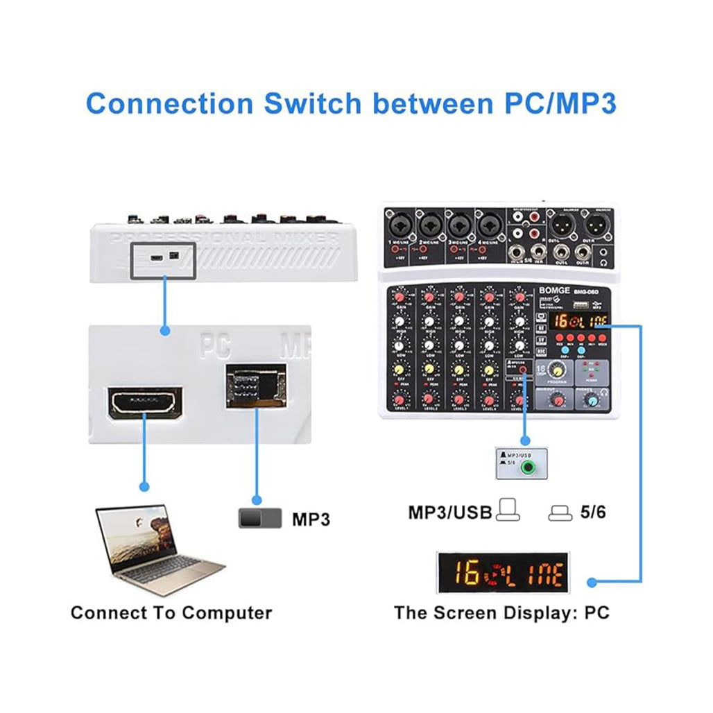 A Photo Of BOMGE 6-Channel Audio Mixer - Professional Digital DJ Mixer with MP3 Module, Bluetooth, and USB Sound Card