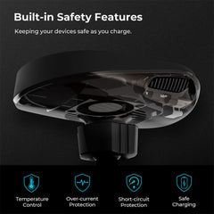 A Photo Of Pitaka MagEZ Car Mount Pro With Vent