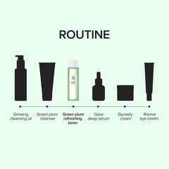 A Photo Of Beauty of Joseon Green Plum Refreshing Toner AHA + BHA