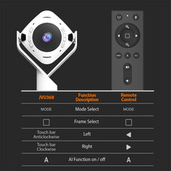 A Photo Of J5Create 360° AI-Powered Webcam with Speakerphone for Enhanced Video Conferencing - JVU368