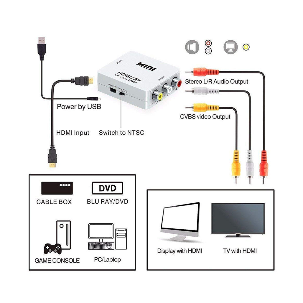 A Photo Of Mini HDMI to AV Up Scaler 1080P HD Video Converter - White