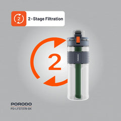 A Photo Of Porodo Lifestyle 2-Stage Filtration Water Bottle - BPA-Free, 600mL, Travel-Friendly Hydration