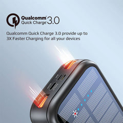 A Photo Of Promate SolarTank-20PDCi 20000mAh EcoLight™ Solar Power Bank with Built-in USB-C & Lightning Cables - Rugged, Quick Charging, Multi-Device Support