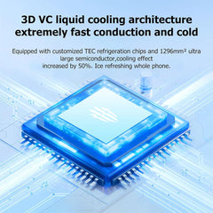 A Photo Of RedMagic Magnetic Phone Cooler 5 Pro