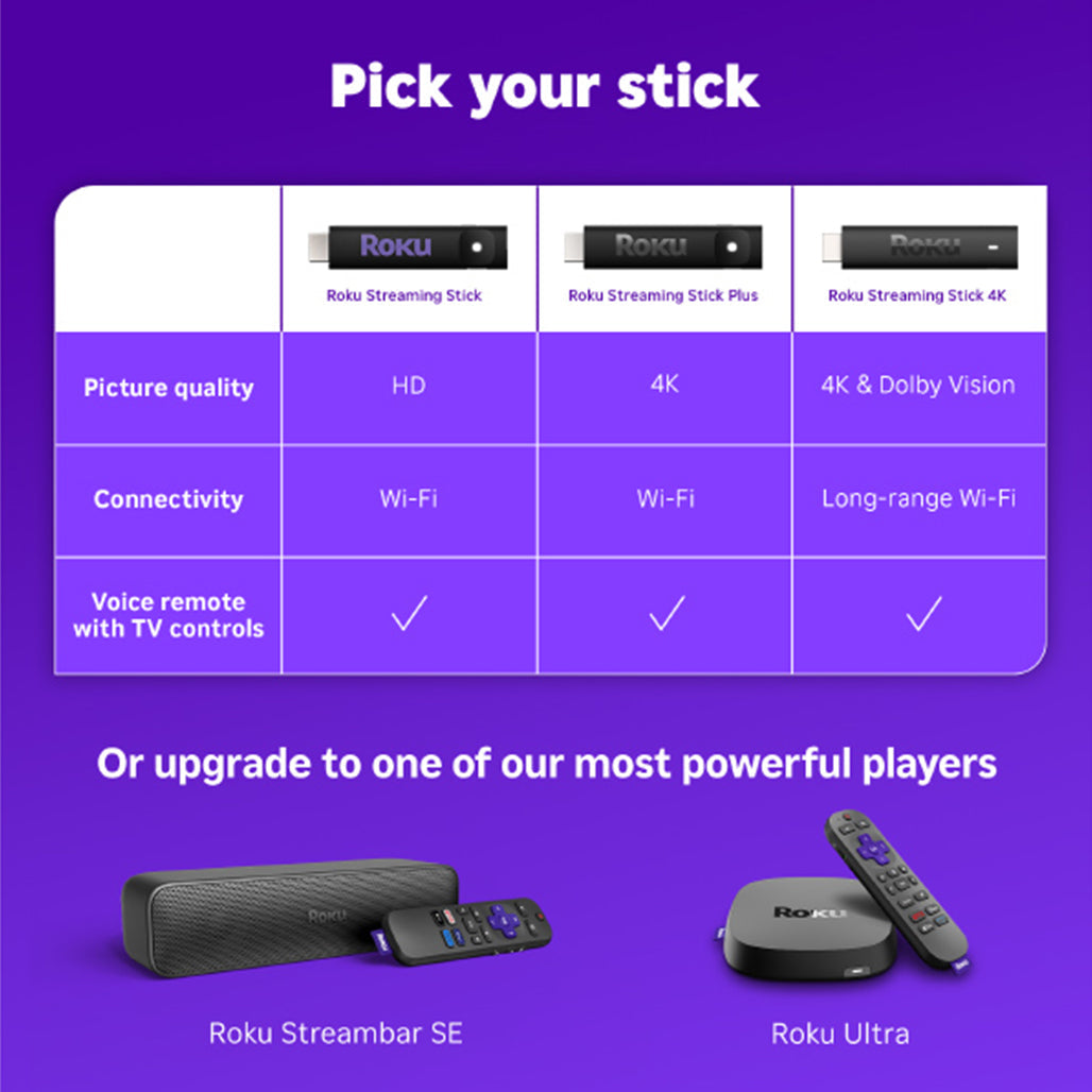 A Photo Of Roku Streaming Stick Plus - 4K HDR Streaming Device with Voice Remote - 3830R