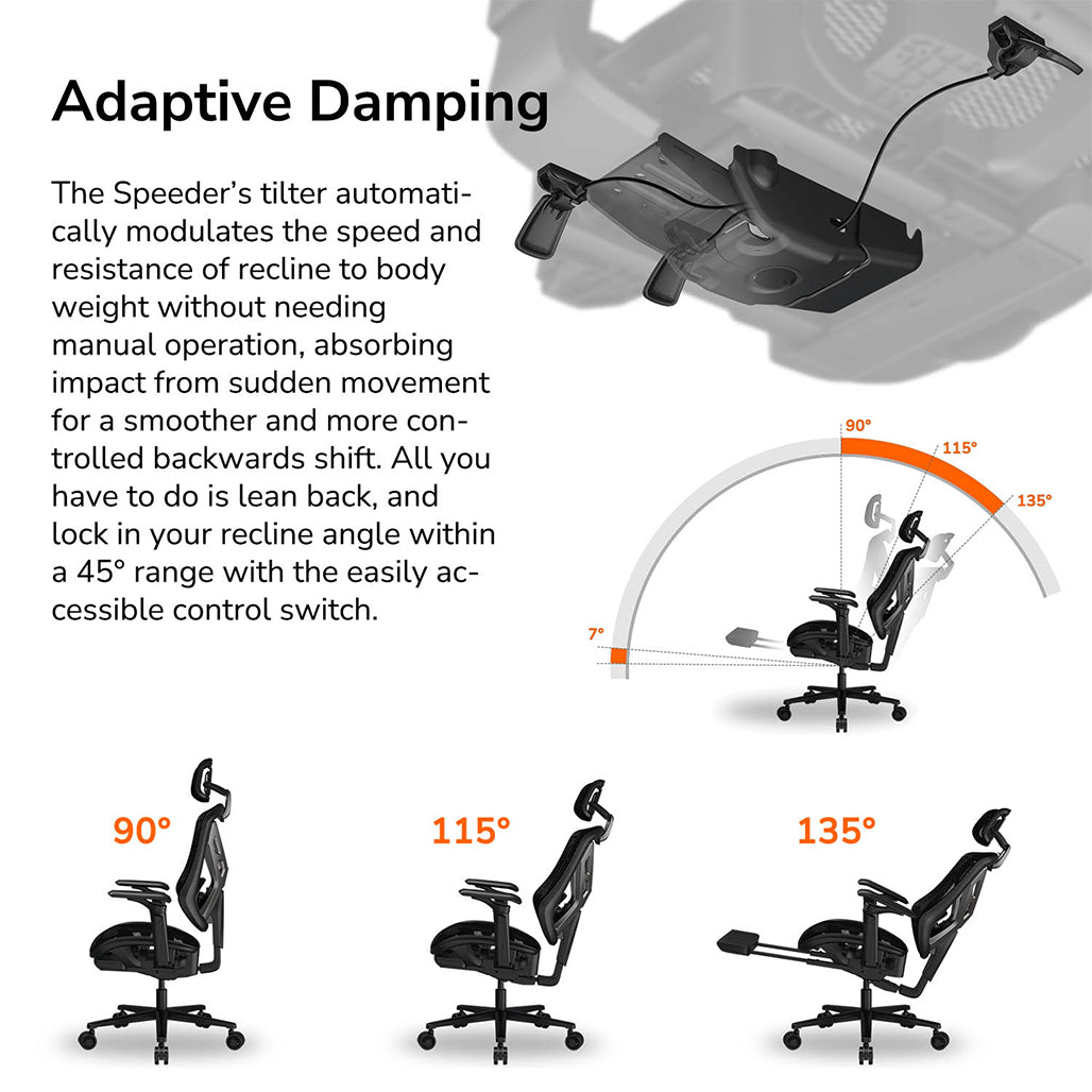 A Photo Of Cougar SPEEDER Ergonomic Gaming Chair