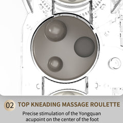 A Photo Of Air Compression Foot Massager with Heat Therapy