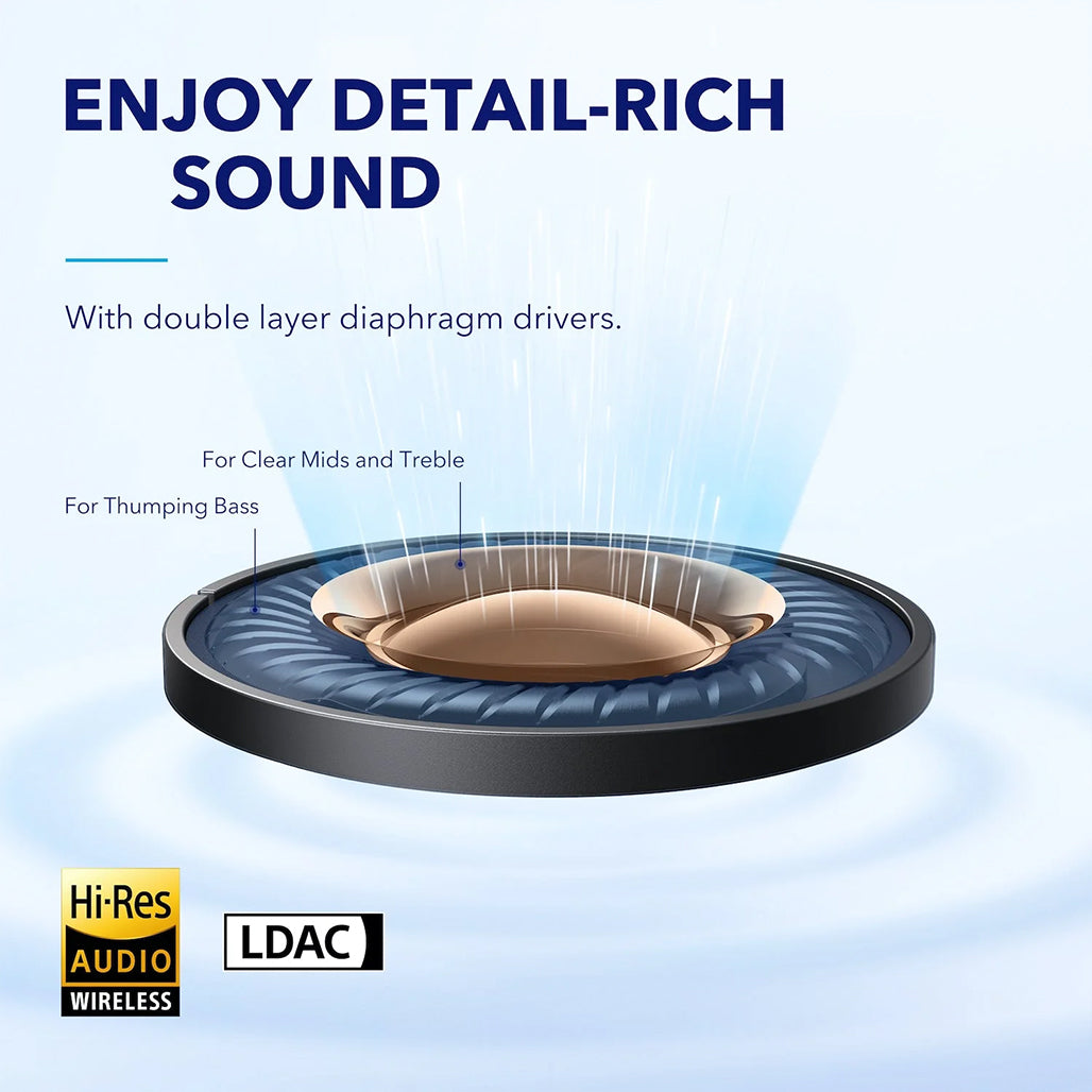 A Photo Of Anker Space A40 | Advanced Noise Cancelling Wireless Earbuds