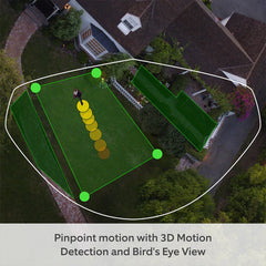 A Photo Of Ring Stick Up Cam Pro