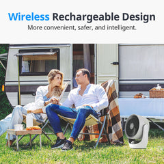 A Photo Of SwitchBot Battery Circulator Fan