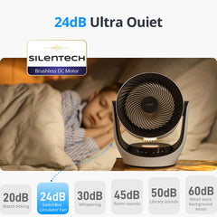 A Photo Of SwitchBot Battery Circulator Fan