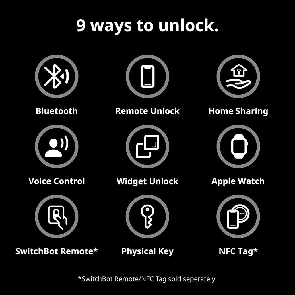 A Photo Of SwitchBot Lock Pro Smart Door Lock – Matter-Compatible, Voice Control, 15 Unlock Methods, Long Battery Life