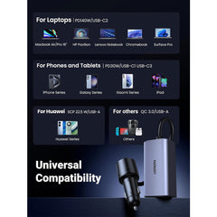 A Photo Of UGREEN 150W USB C Car Charger | 35571