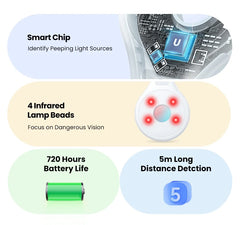 A Photo Of UGREEN LP793 Hidden Infrared Camera Detector – 5m Anti-Spy Camera Finder