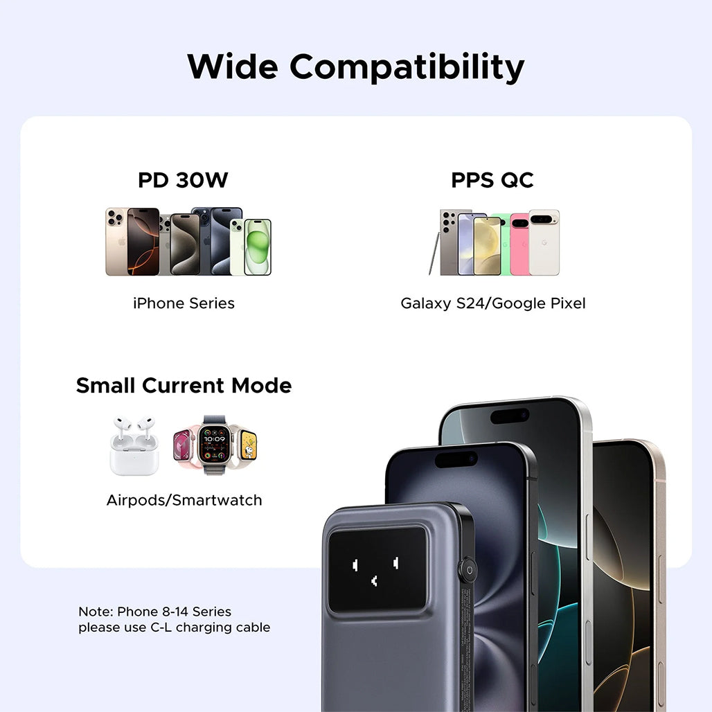 A Photo Of UGREEN Uno 10000mAh Power Bank with 30W Fast Charging | Built-in USB-C Cable, TFT Display