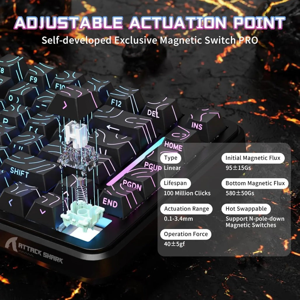 A Photo Of Attack Shark X82 Pro HE Wireless Gaming Keyboard