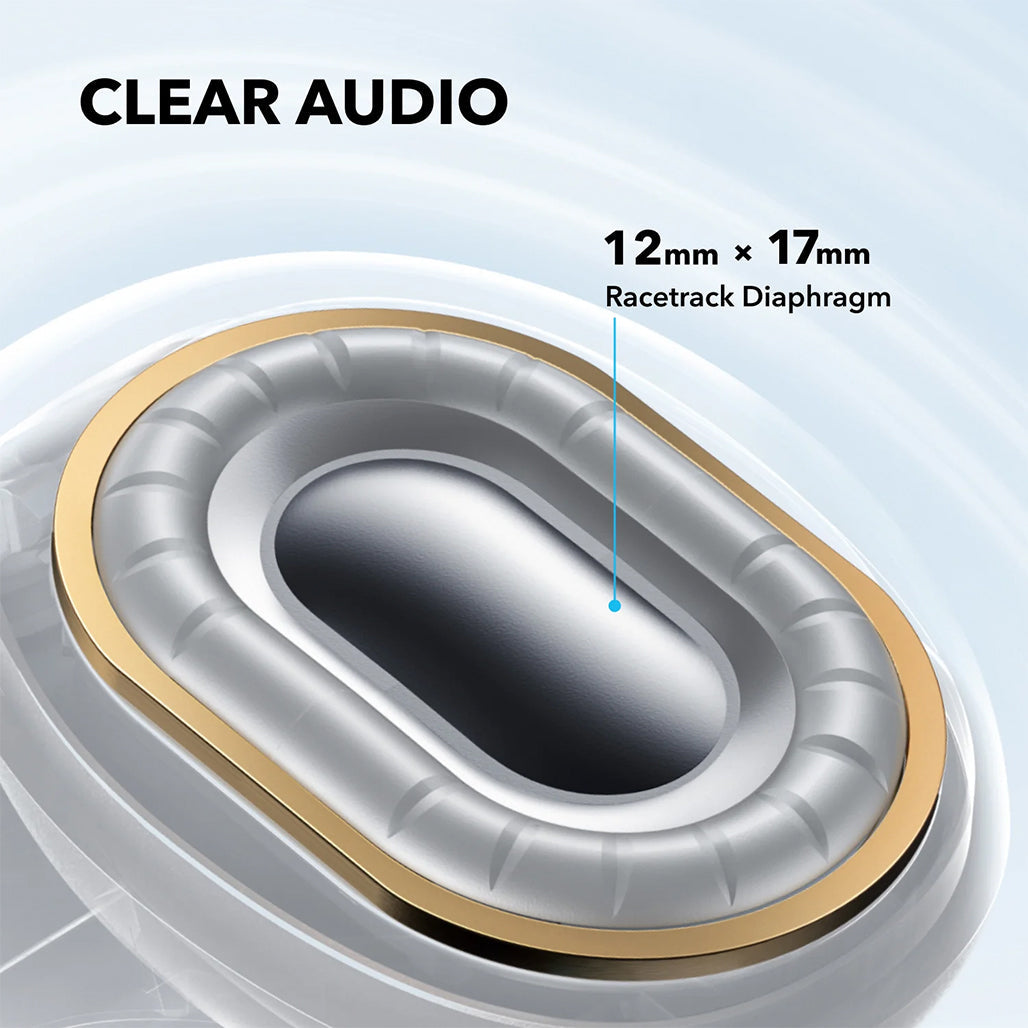 A Photo Of Anker Soundcore C40i Clip-On Open-Ear Earbuds