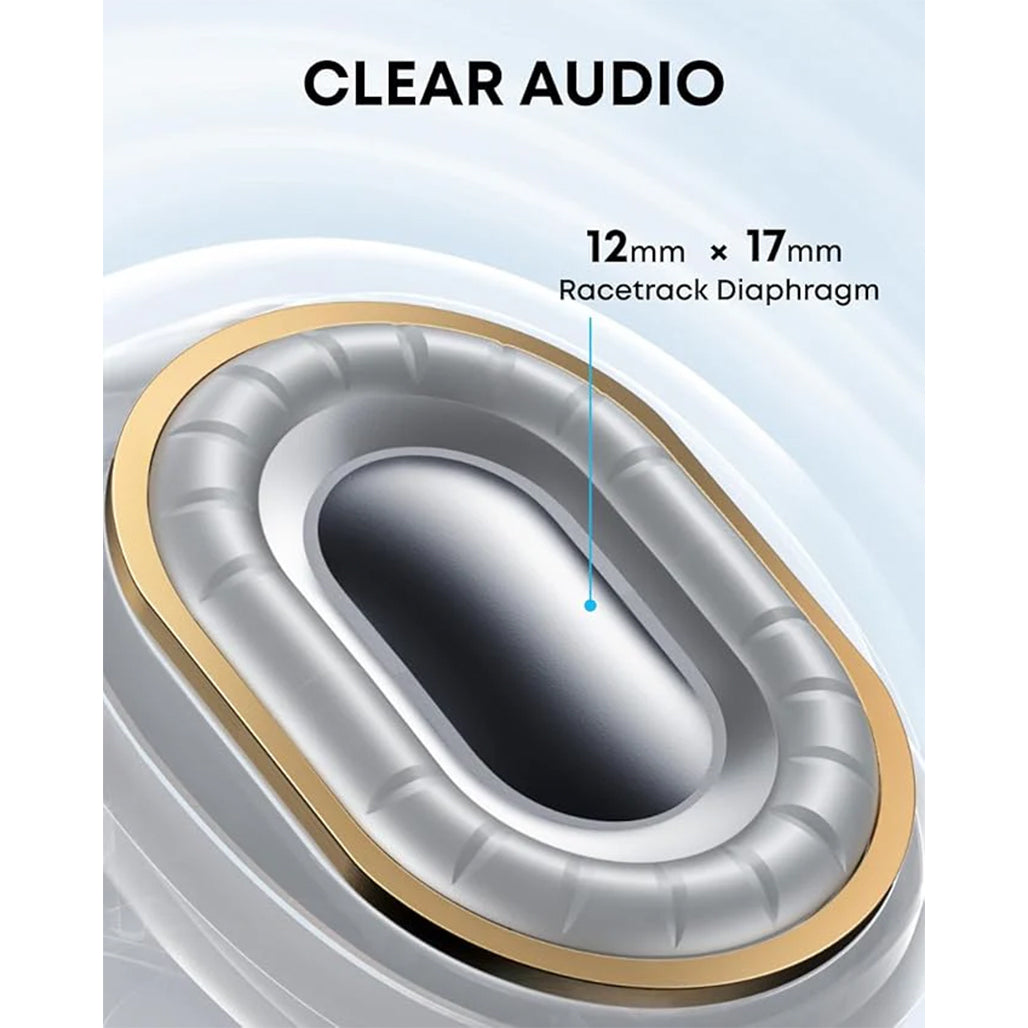 A Photo Of Anker Soundcore C40i Clip-On Open-Ear Earbuds