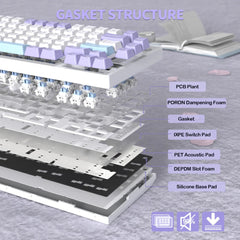 A Photo Of Attack Shark X820 Ultra 75% Tri-Mode Gasket Wireless Mechanical Gaming Keyboard