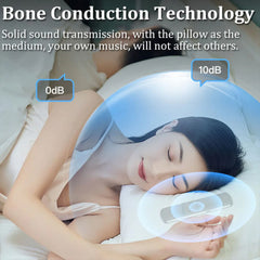 A Photo Of Bone Conduction Sleep Speaker