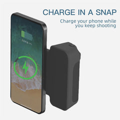 A Photo Of Camera Handle Phone Holder - Handheld Camera Mount for iPhone and Android