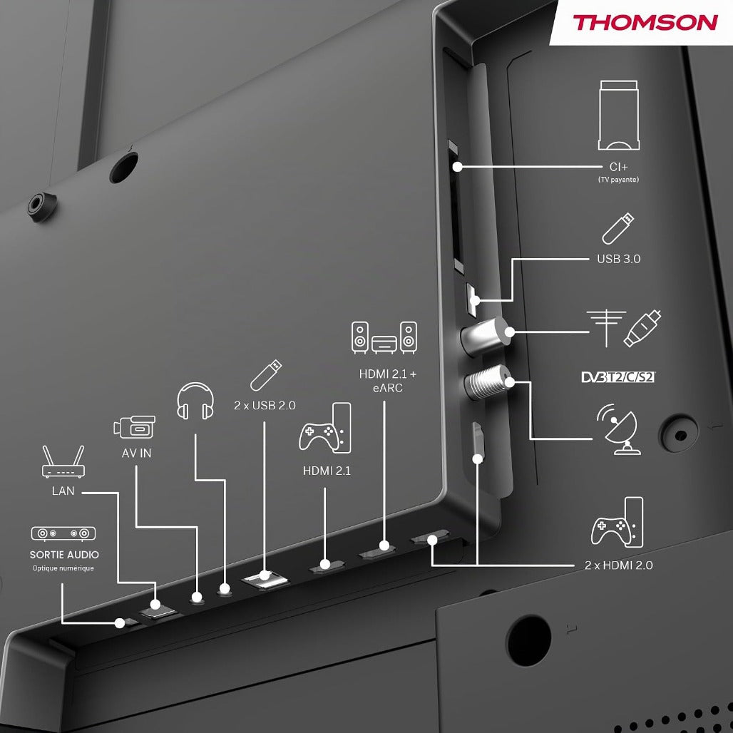 A Photo Of Thomson Google TV 65