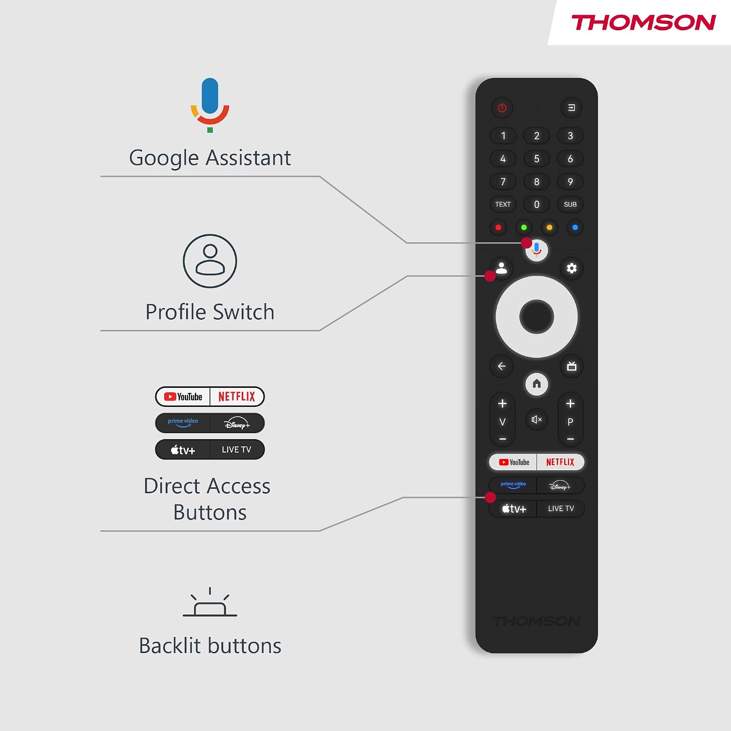 A Photo Of Thomson Google TV 55