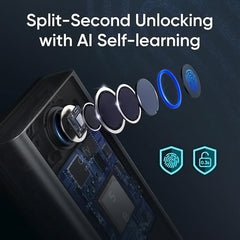 A Photo Of Eufy Security Smart Lock S230 – Keyless Fingerprint Entry with Wi-Fi, BHMA Certified, IP65 Weatherproof