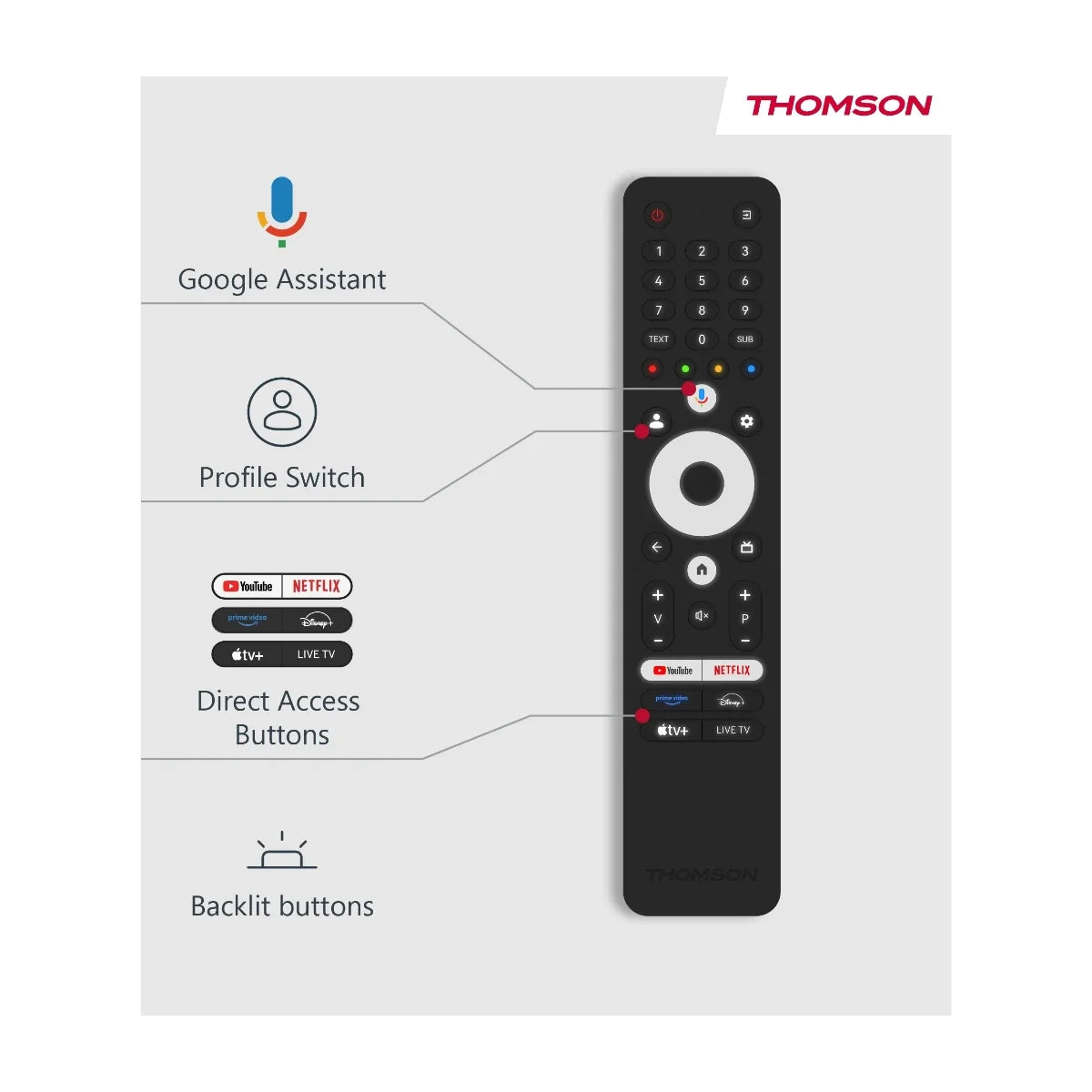 A Photo Of Thomson Google TV 85