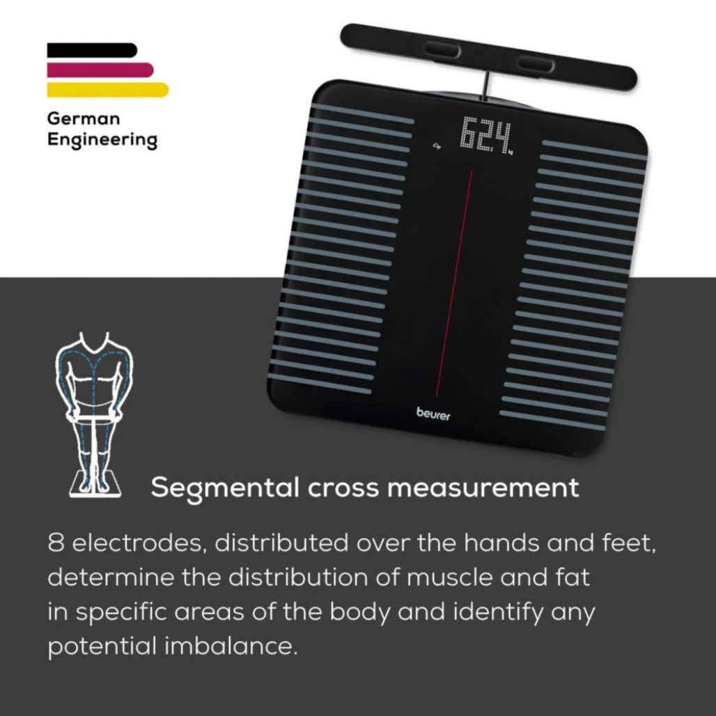 A Photo Of Beurer BF 990 Diagnostic Bathroom Scale