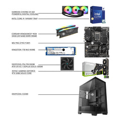 A Photo Of Gaming Desktop Setup: Core i9-14900KF - 32GB RAM - 1TB SSD - RTX 5080 16GB