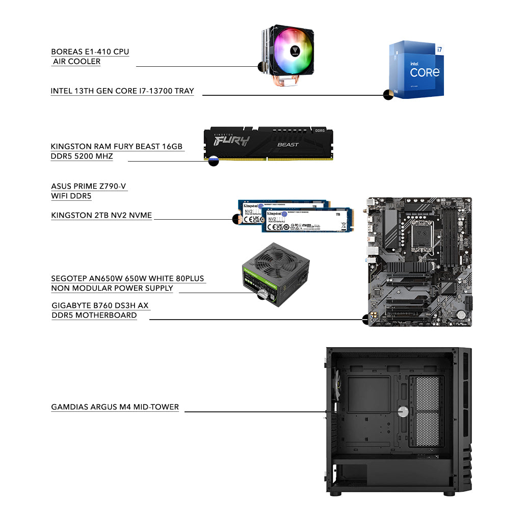 A Photo Of Gaming Desktop Setup: Intel Core i5-13400 - 16GB DDR5 RAM - 2TB NVMe - Intel UHD Graphics 770