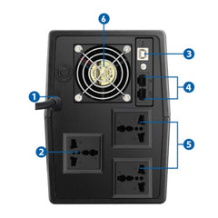 A Photo Of Prolink Pro1501 Super Fast Charging Line Interactive Series UPS - 1500VA