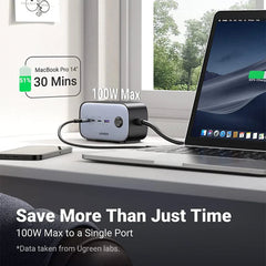 A Photo Of UGreen DigiNest Pro 100W USB-C Power Strip – 6-in-1 GaN Charger with 2 AC Sockets and 3 USB Ports